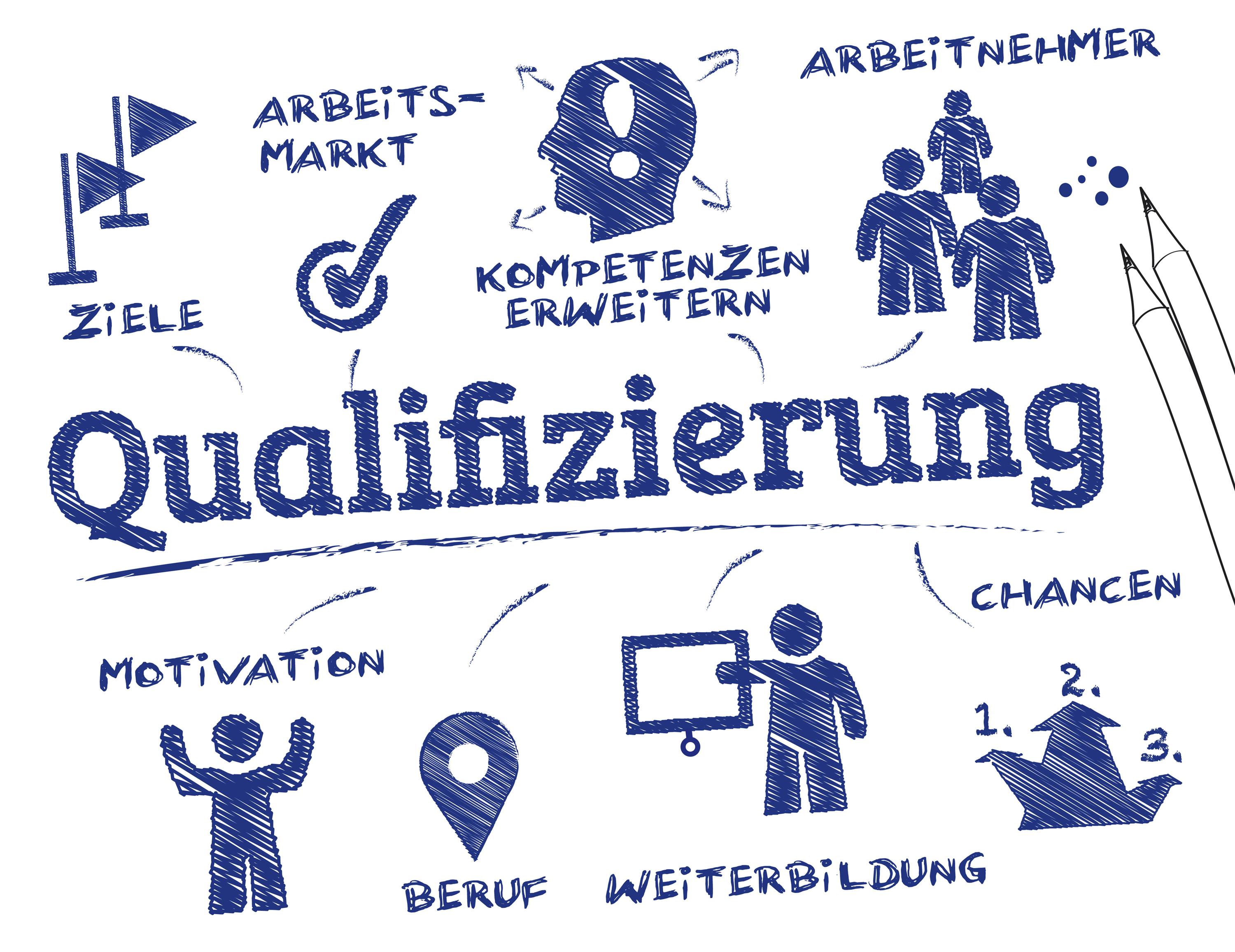 Abmilderung des Fachkräftemangels durch Qualifizierungen